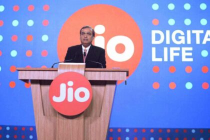 Jio Best fiber Plans